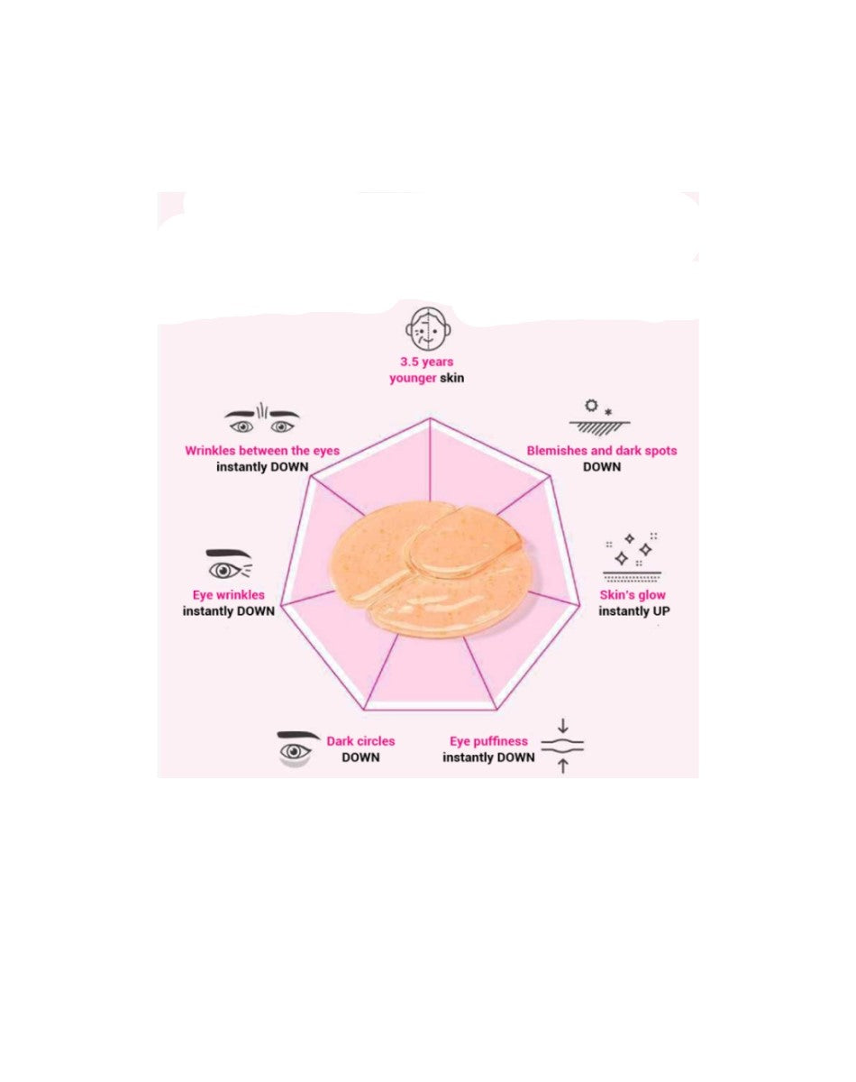 Blemish Care Eye & Wrinkle box