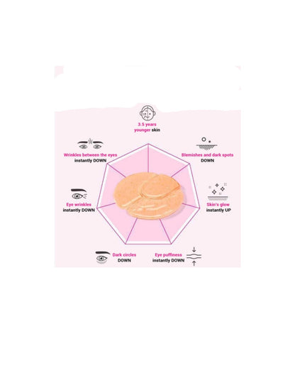 Blemish Care Eye & Wrinkle box